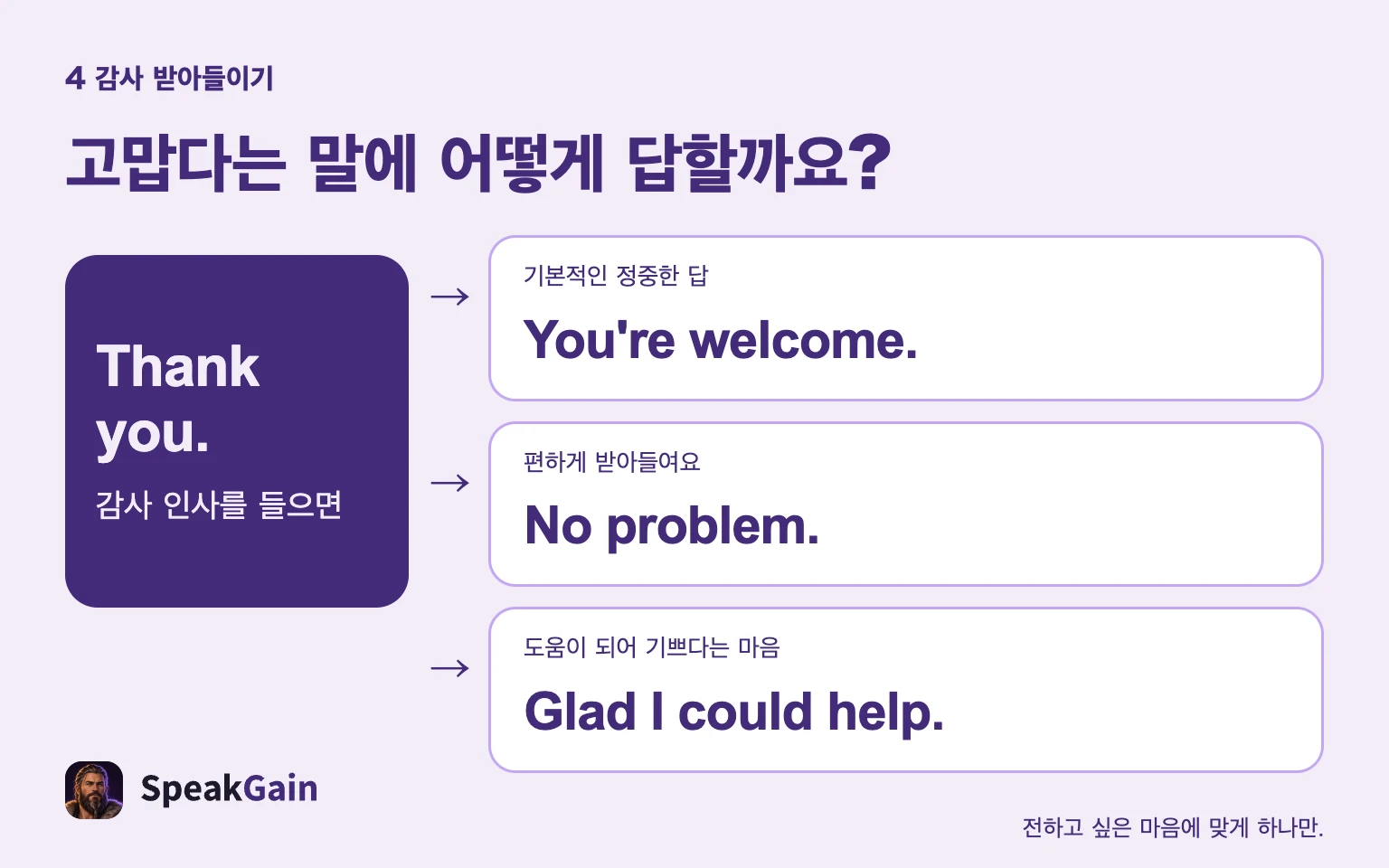 먼저 감사를 받아들이고, 전하고 싶은 마음에 맞는 답을 하나 고르세요.