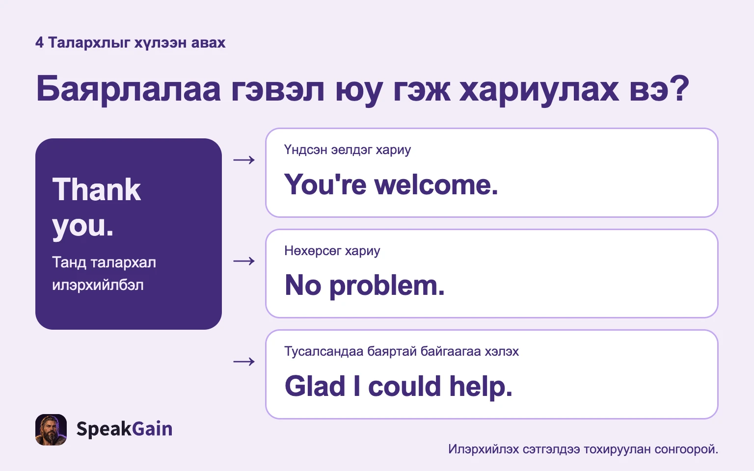 Талархлыг хүлээн аваад, илэрхийлэх сэтгэлдээ тохирсон нэг хариу сонгоорой.