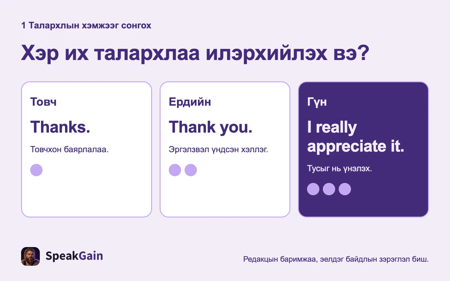 Талархлын хэмжээ ба эелдэг байдал ижил зэрэглэл биш; харилцаагаа бас харгалзаарай.