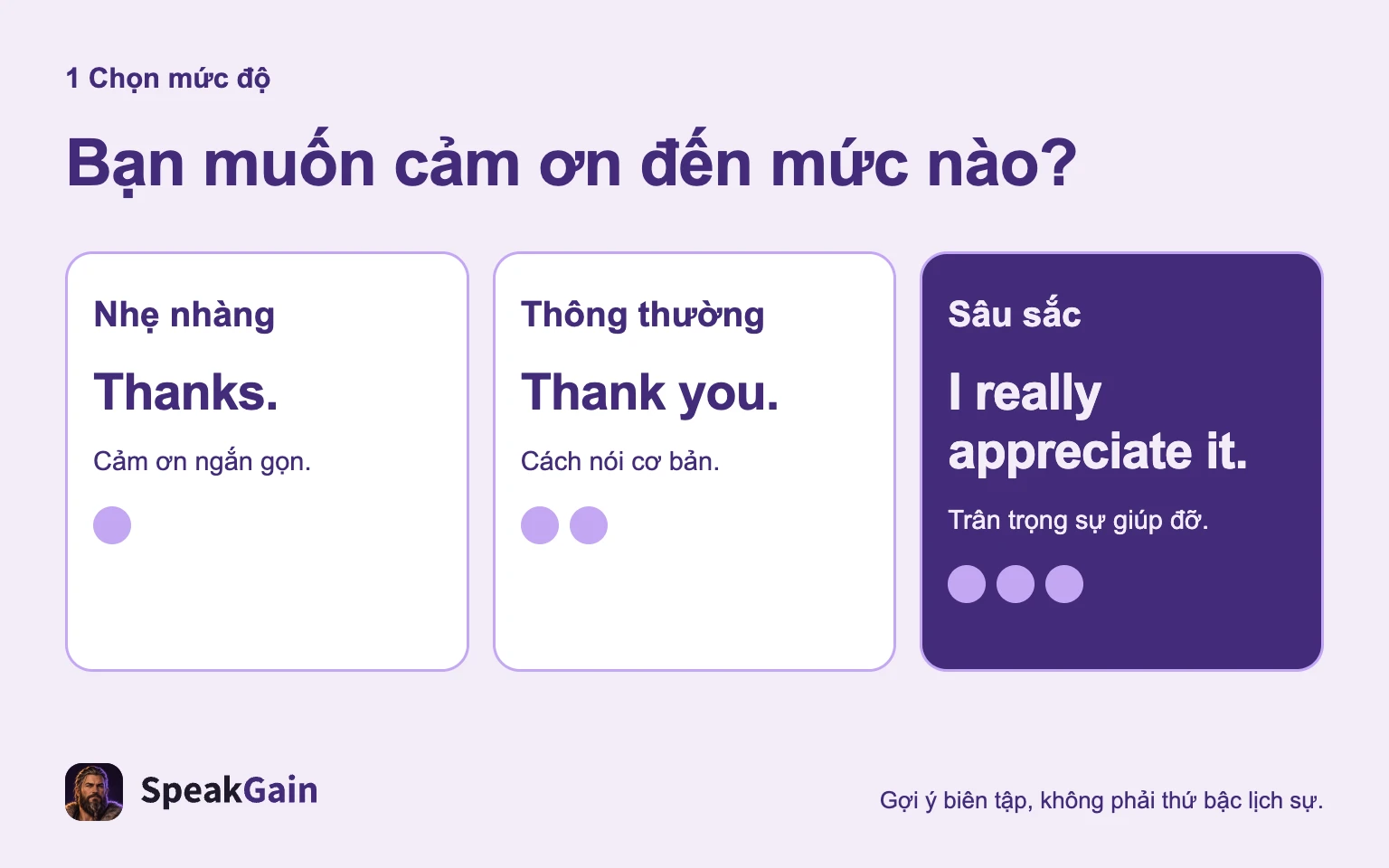 Mức độ biết ơn không phải thứ bậc lịch sự; hãy xét cả mối quan hệ.