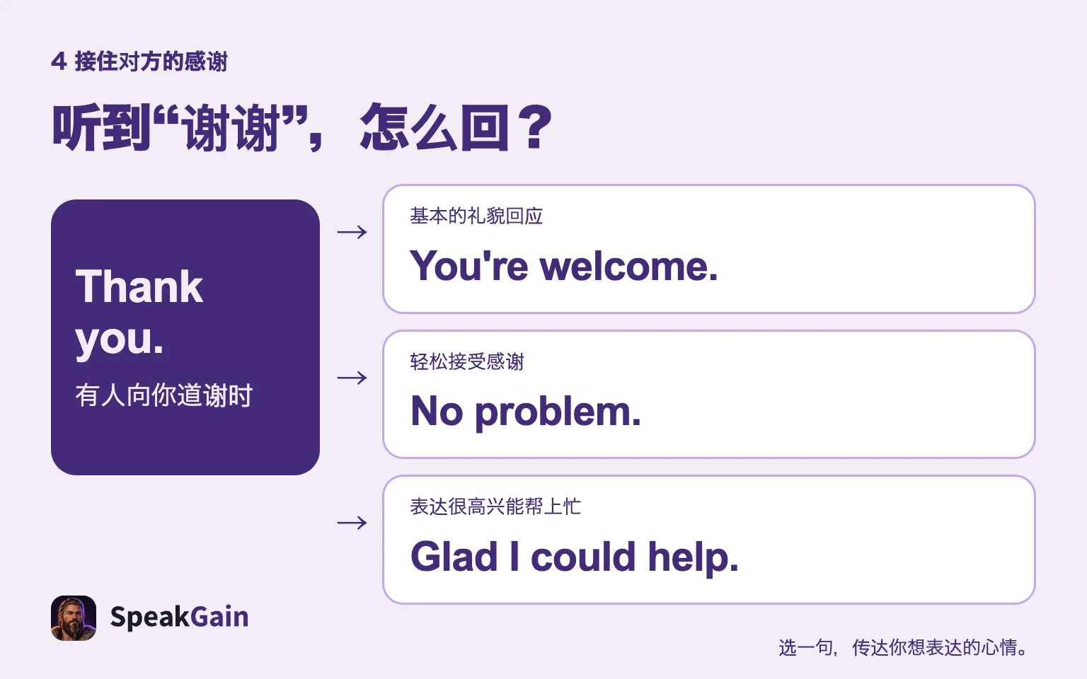 先接受对方的感谢，再选择要表达的心情。