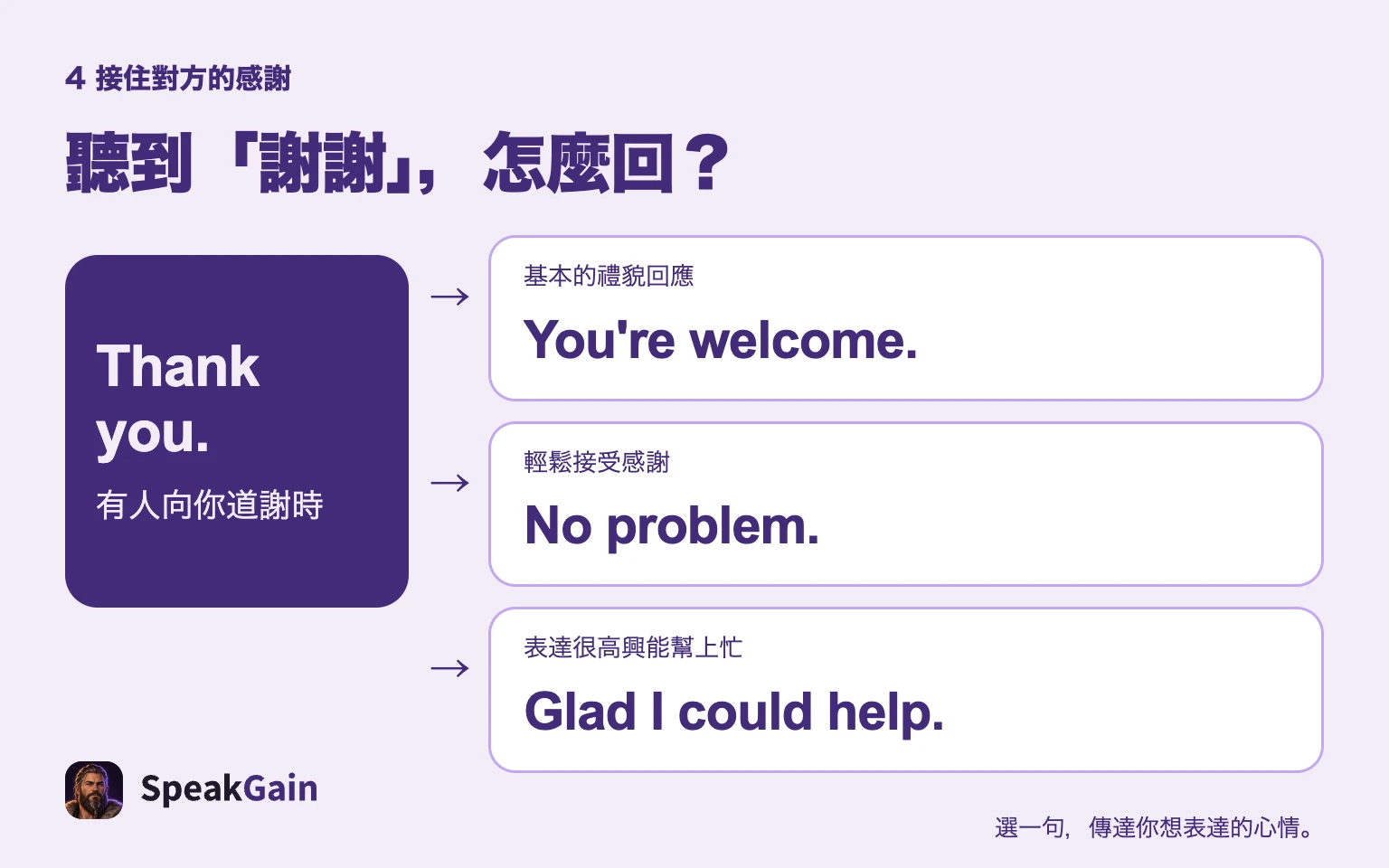先接受感謝,再選一句傳達自己的心情。