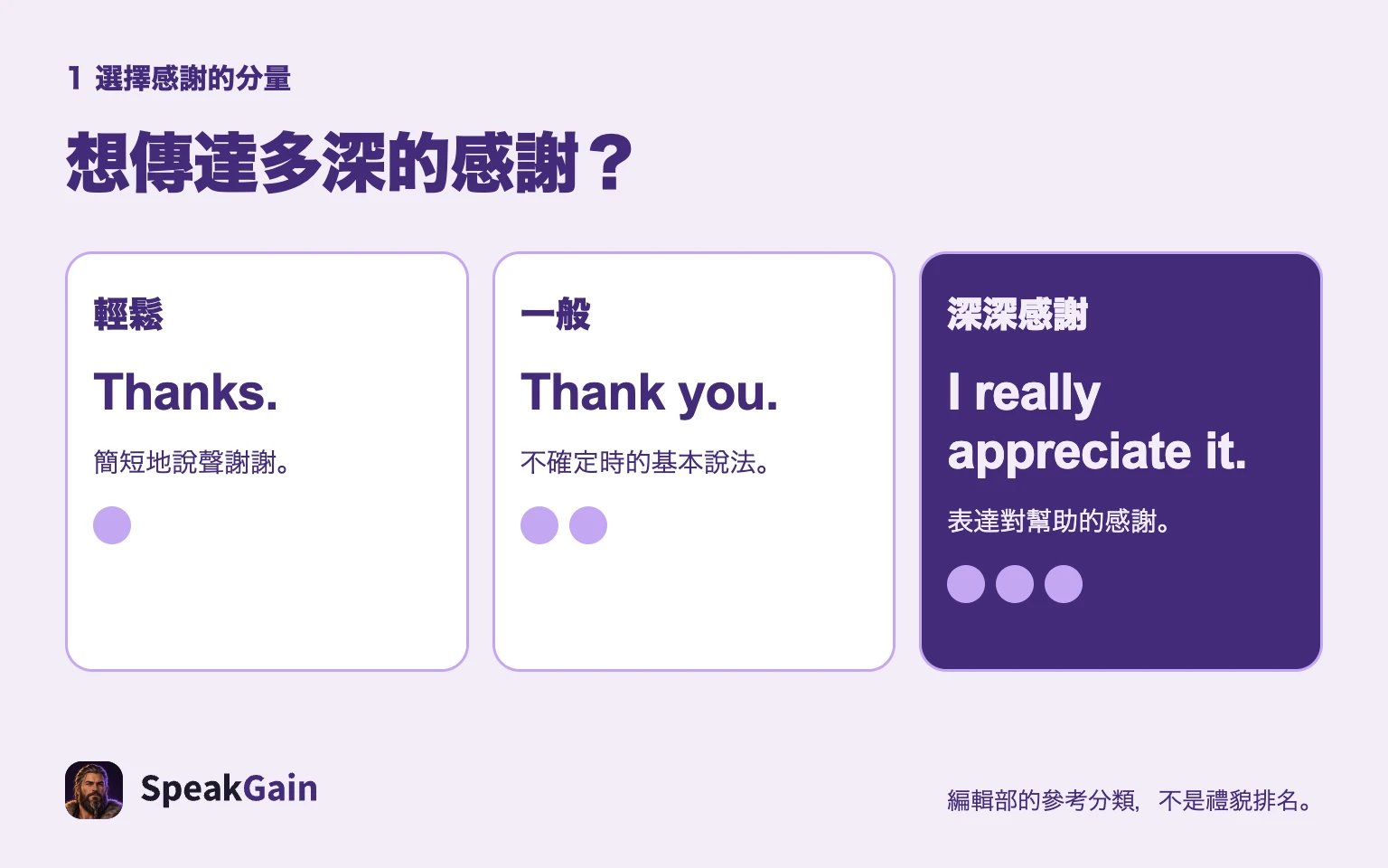 分量指感謝的心意;禮貌程度還要看彼此的關係。