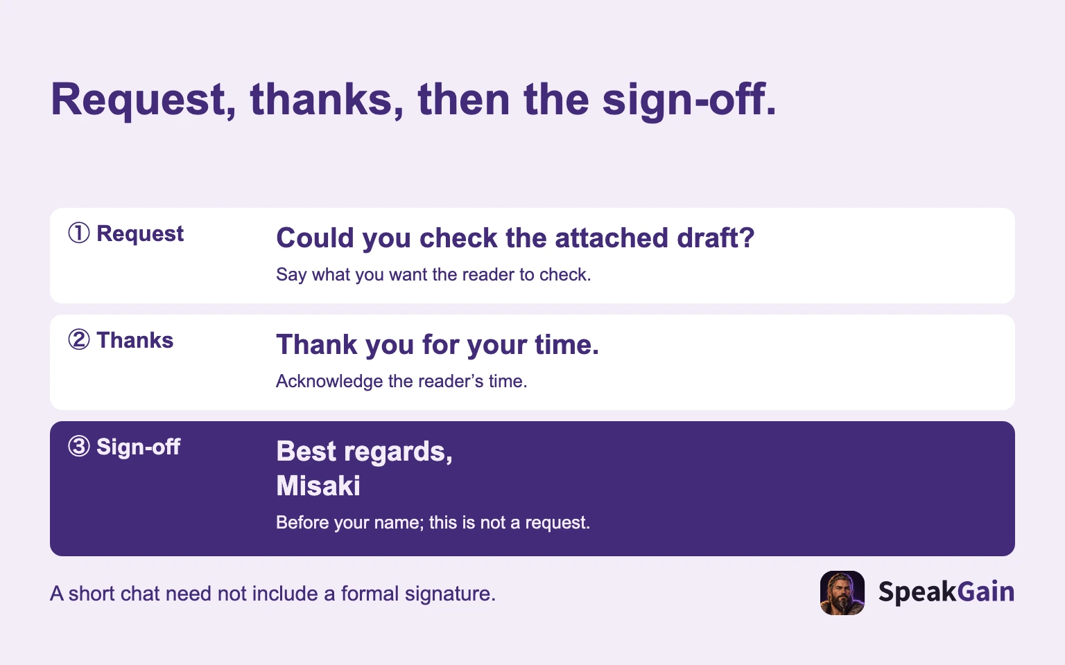 Request, thanks, then the sign-off. ① Request / ② Thanks / ③ Sign-off