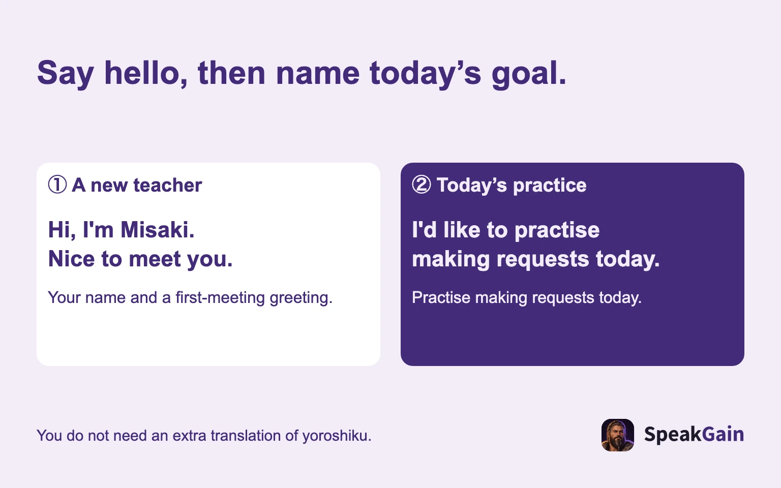 Say hello, then name today’s goal. ① A new teacher / ② Today’s practice