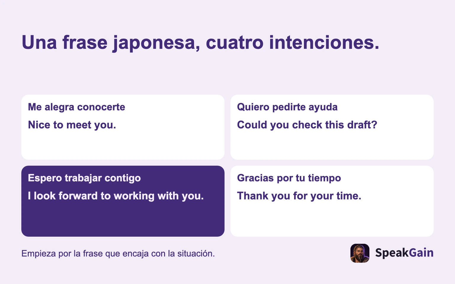 Una frase japonesa, cuatro intenciones. Me alegra conocerte / Quiero pedirte ayuda / Espero trabajar contigo / Gracias por tu tiempo