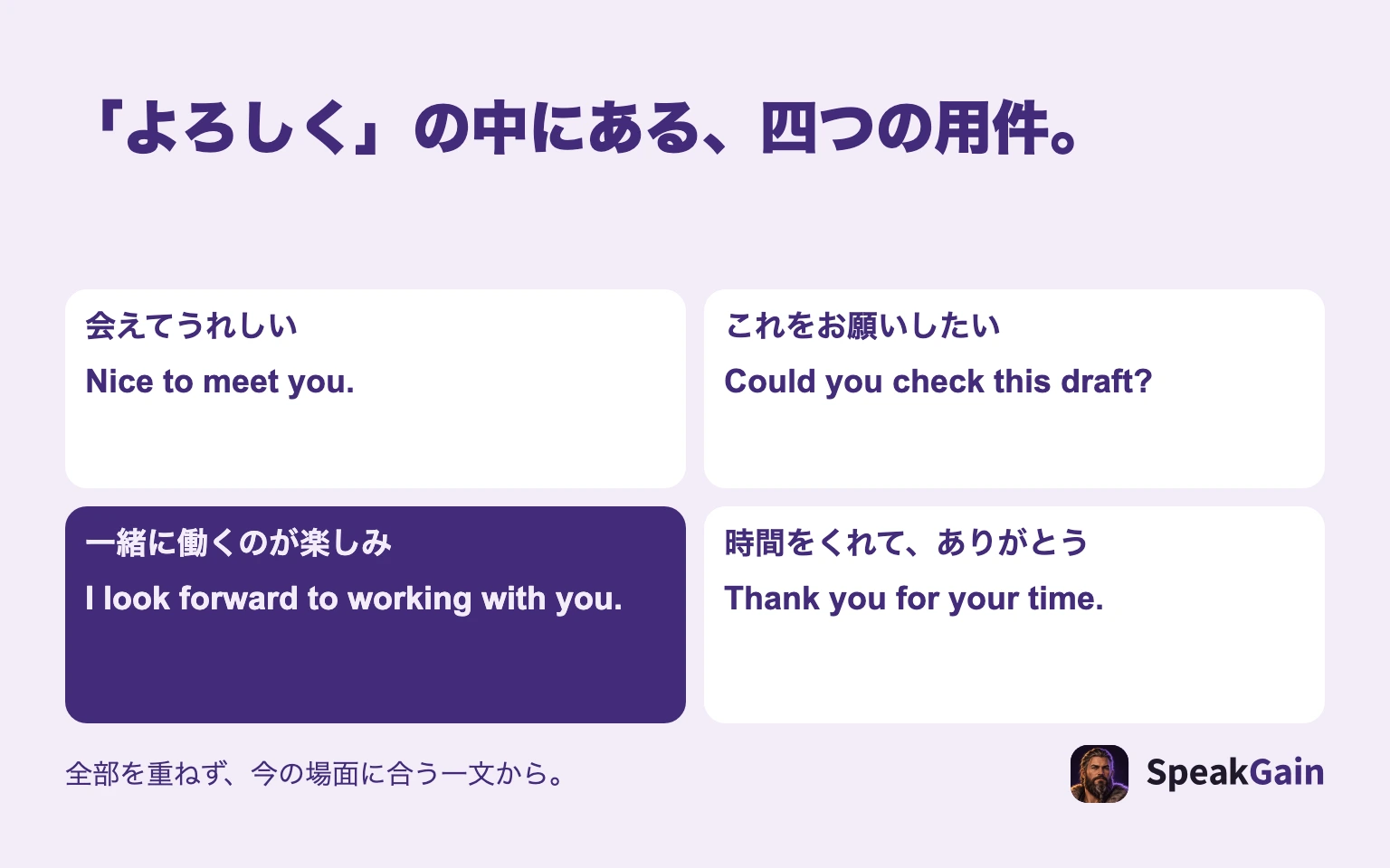 よろしくお願いしますを会えてうれしい、具体的な依頼、今後の協働、時間への感謝に分けた図