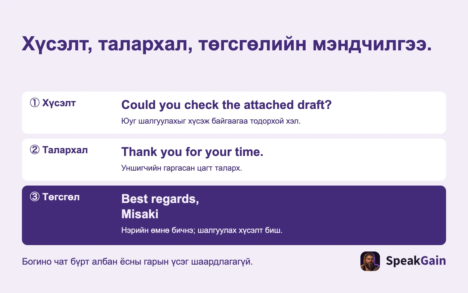 Хүсэлт, талархал, төгсгөлийн мэндчилгээ. ① Хүсэлт / ② Талархал / ③ Төгсгөл