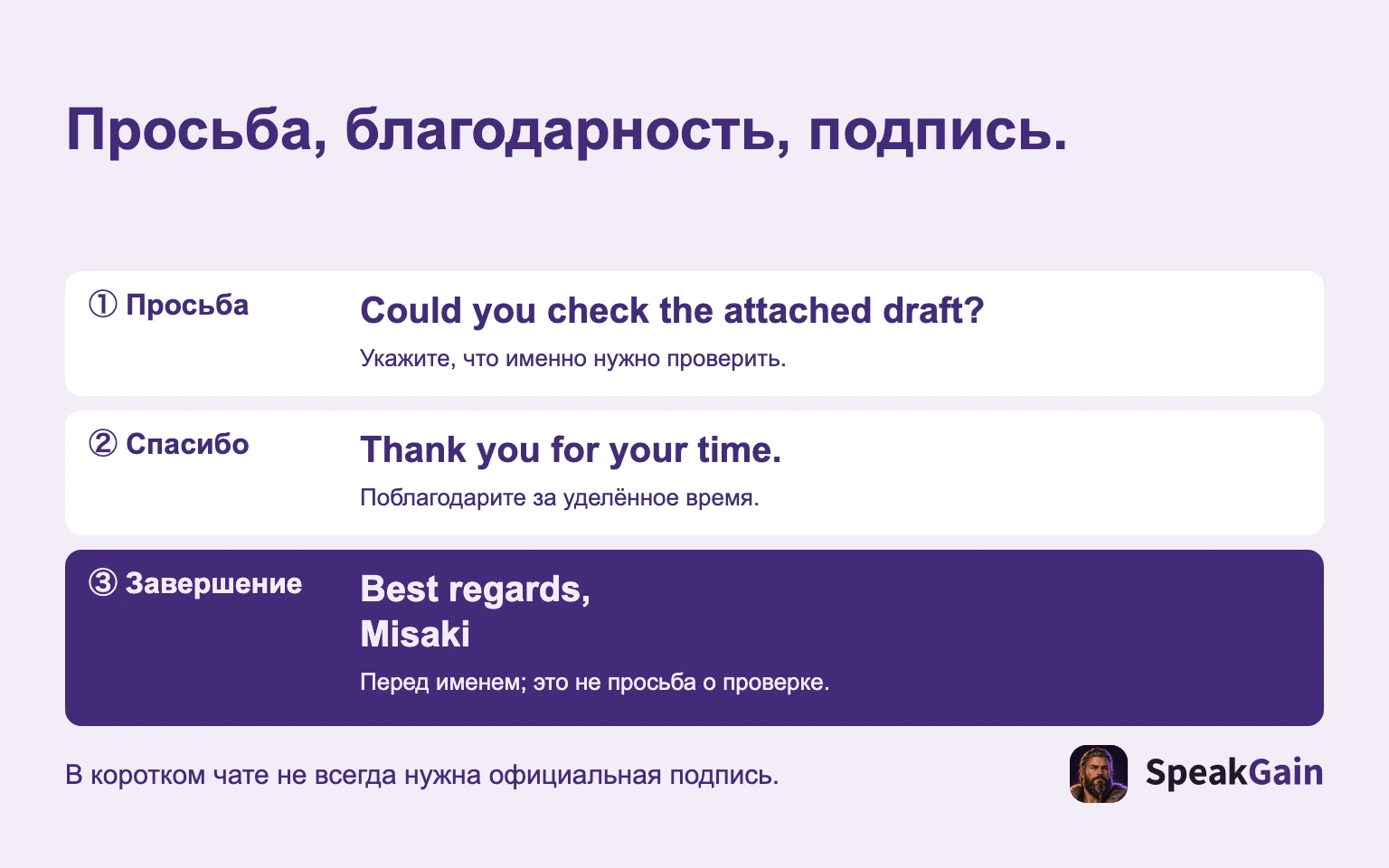 Просьба, благодарность, подпись. ① Просьба / ② Спасибо / ③ Завершение