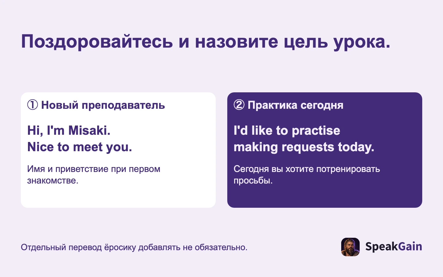 Поздоровайтесь и назовите цель урока. ① Новый преподаватель / ② Практика сегодня