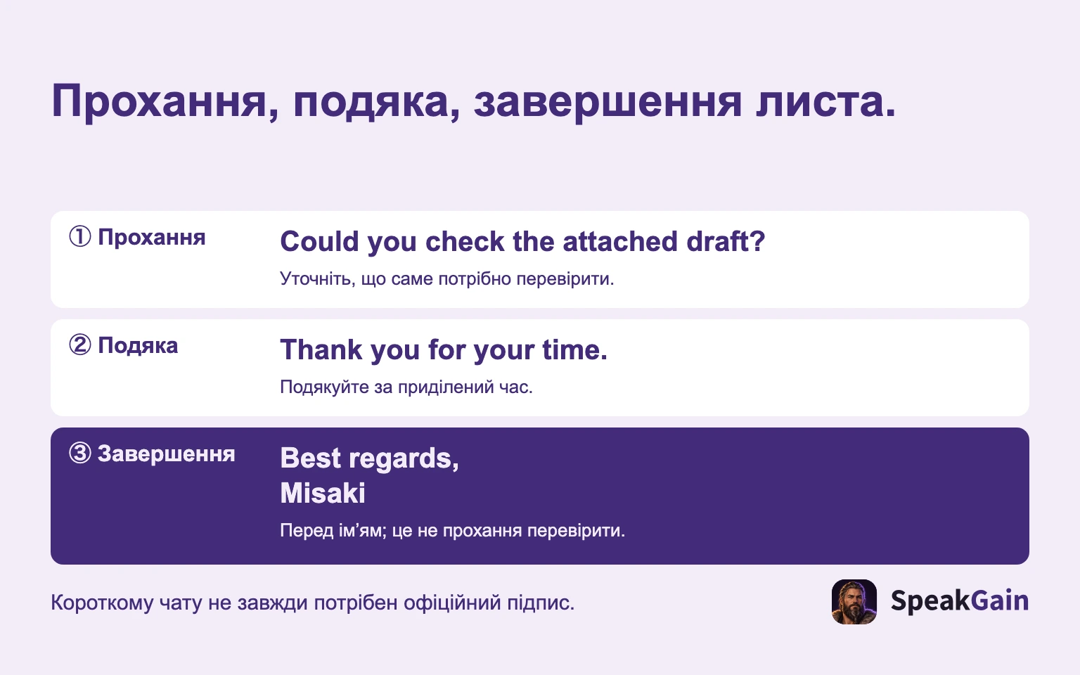 Прохання, подяка, завершення листа. ① Прохання / ② Подяка / ③ Завершення