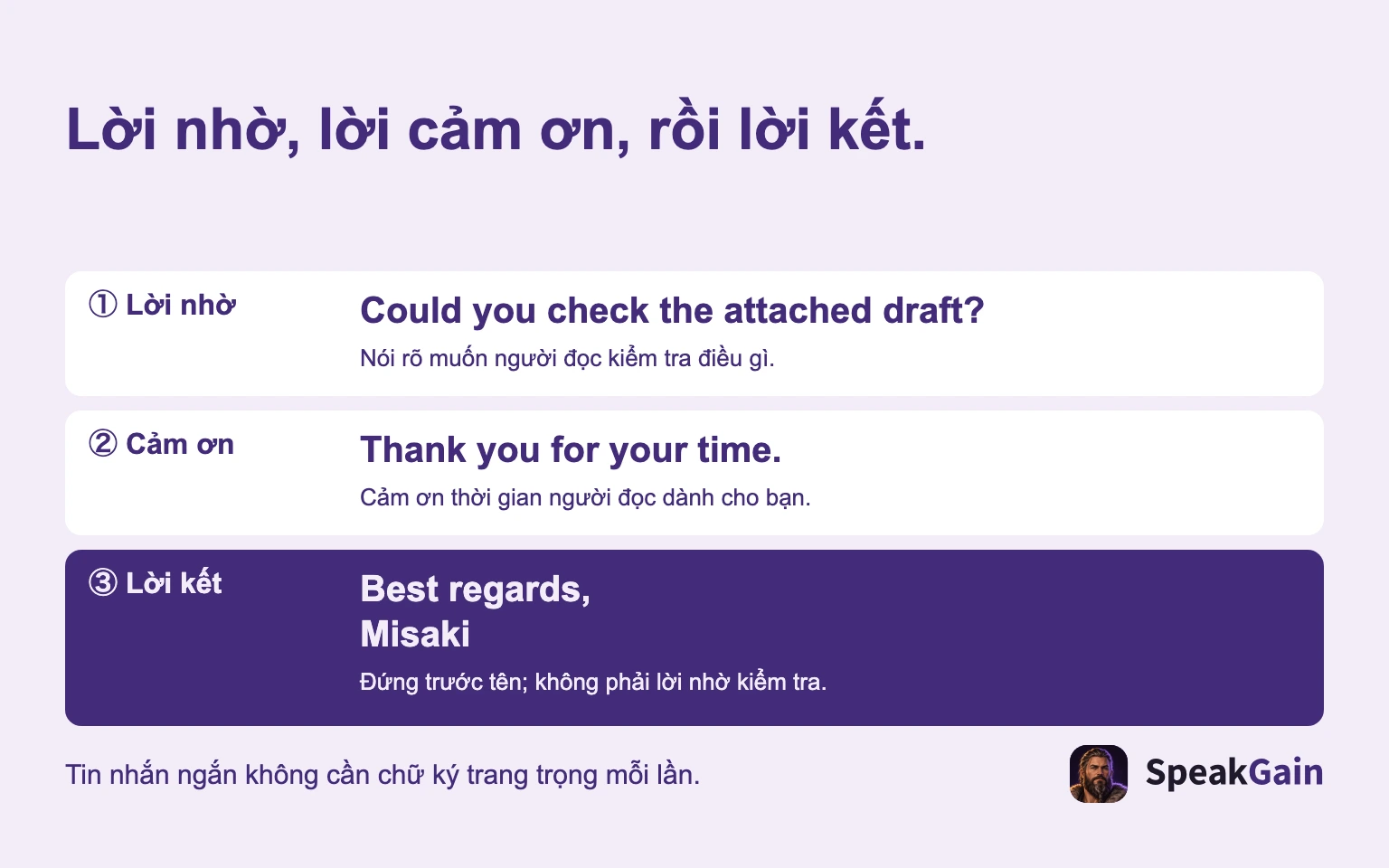 Lời nhờ, lời cảm ơn, rồi lời kết. ① Lời nhờ / ② Cảm ơn / ③ Lời kết