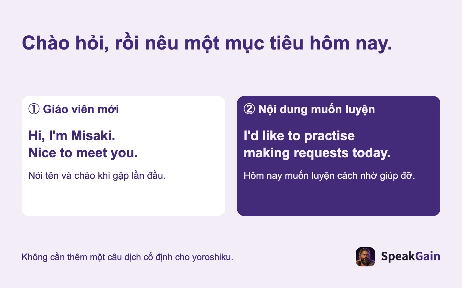 Chào hỏi, rồi nêu một mục tiêu hôm nay. ① Giáo viên mới / ② Nội dung muốn luyện