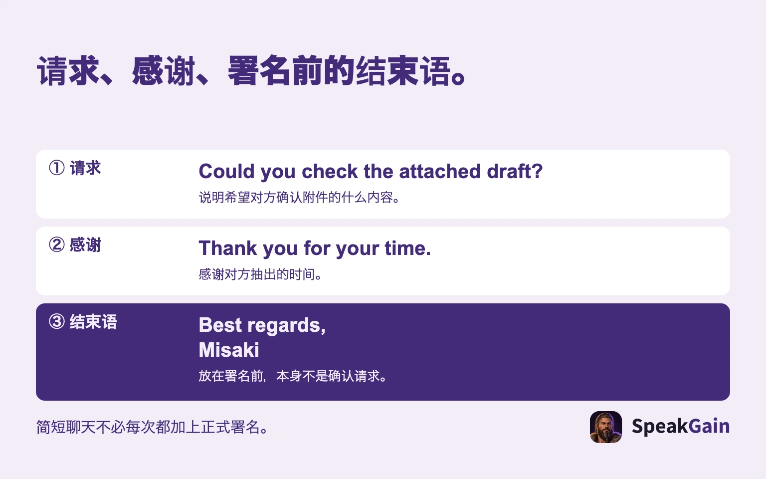 请求、感谢、署名前的结束语。 ① 请求 / ② 感谢 / ③ 结束语