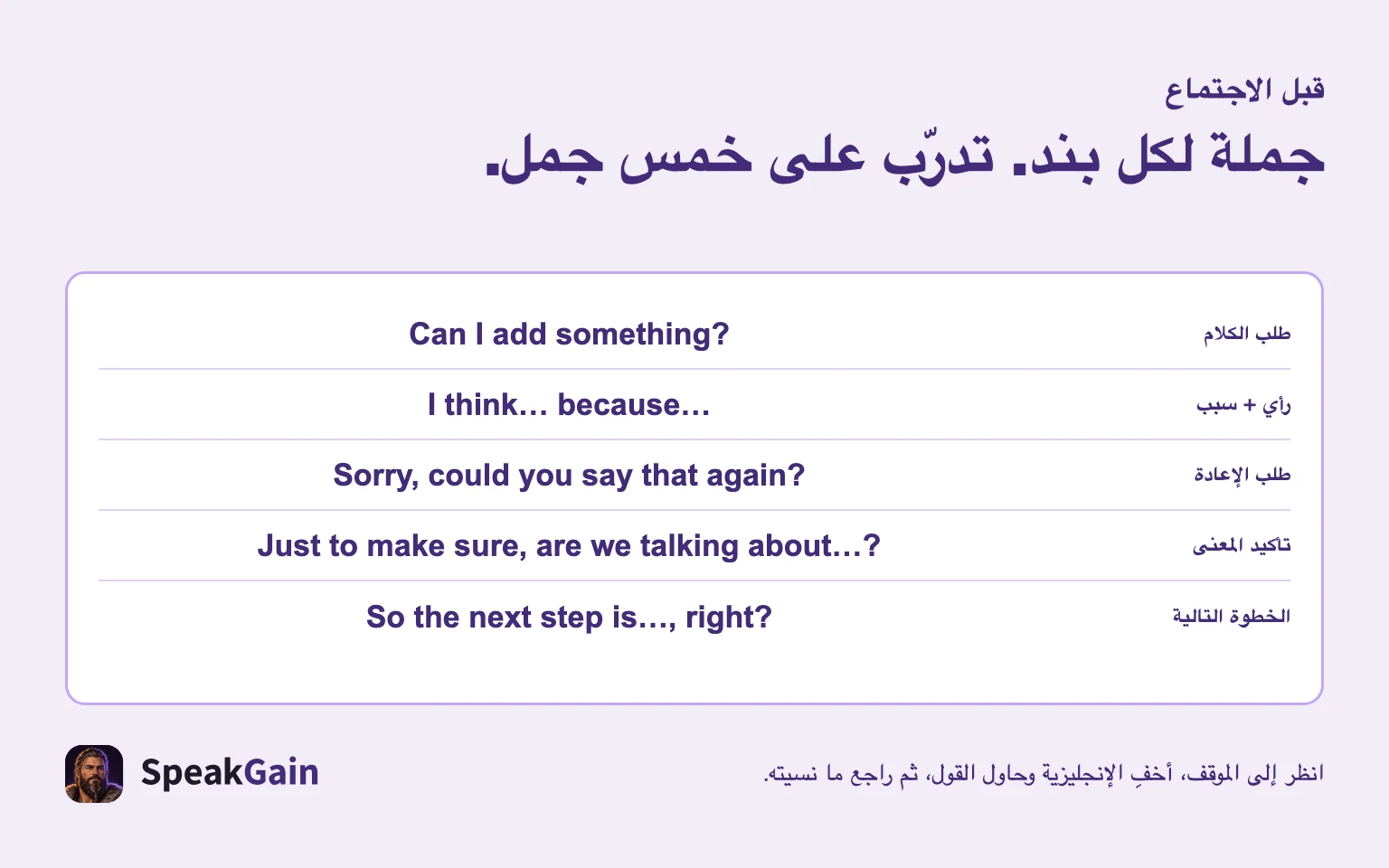 جملة لكل بند وخمس جمل كهدف تحريري للتحضير.
