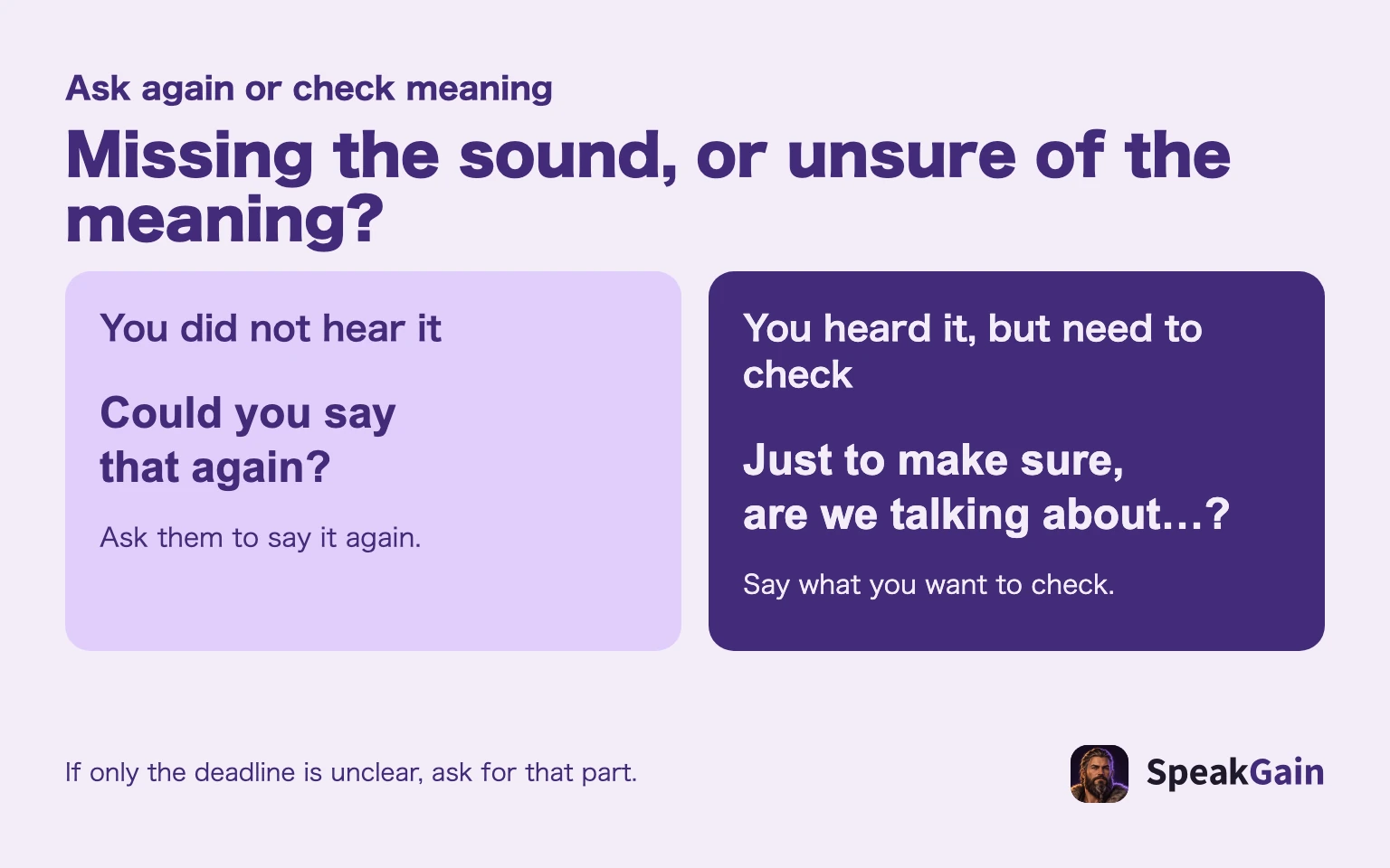 Ask for repetition when the sound is missing; state your understanding when the meaning needs checking.