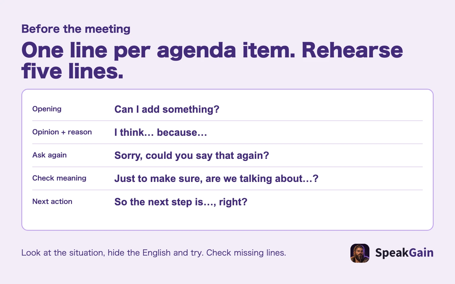 One line per agenda item and five lines as an editorial rehearsal target.