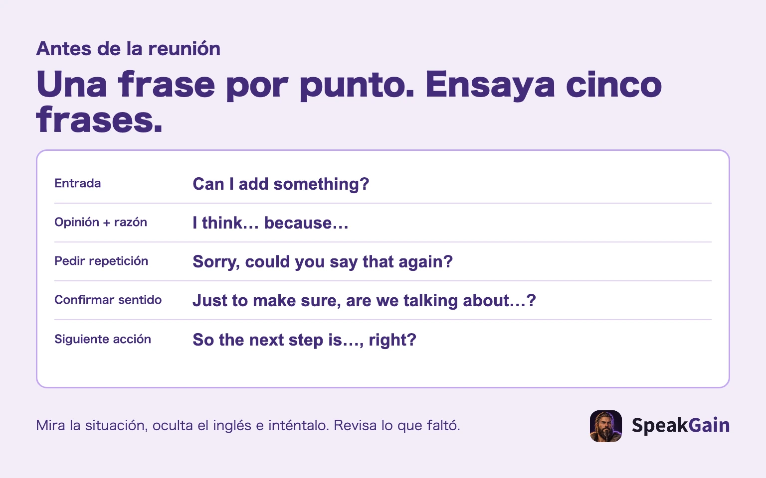 Una frase por punto y cinco frases como meta editorial de preparación.