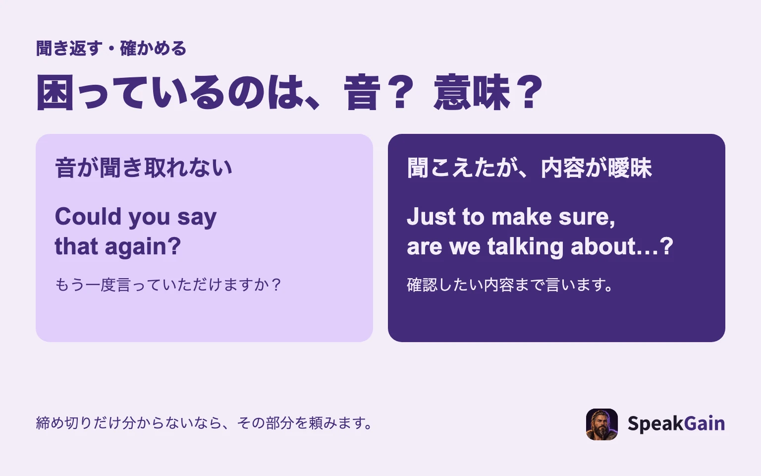 音が聞き取れないときはCould you say that again、聞こえた内容が曖昧なときはJust to make sureに確認内容を続ける使い分け