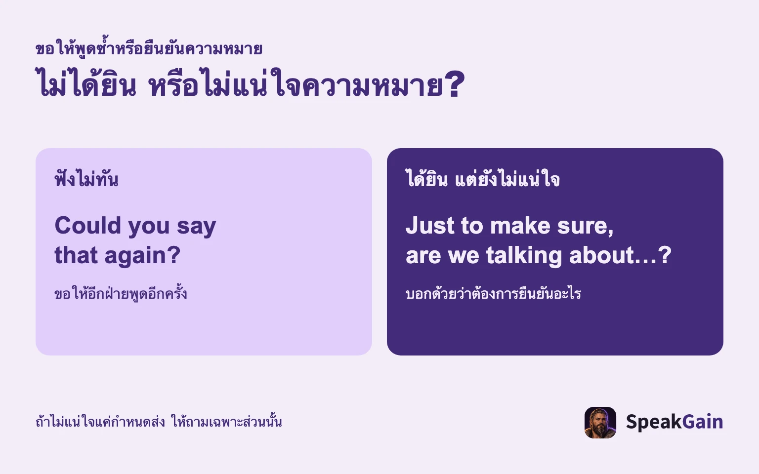 ไม่ได้ยินให้ขอซ้ำ ถ้าไม่แน่ใจความหมายให้บอกความเข้าใจของตน
