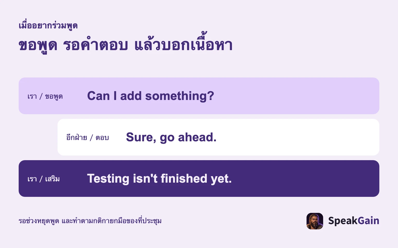 ขอพูด รอคำตอบ แล้วเสริมเนื้อหา