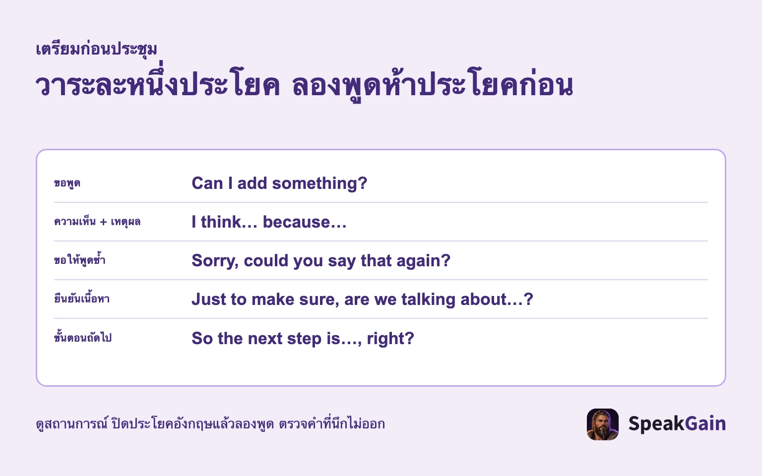 วาระละหนึ่งประโยค ห้าประโยคเป็นเป้าหมายเตรียมของกองบรรณาธิการ