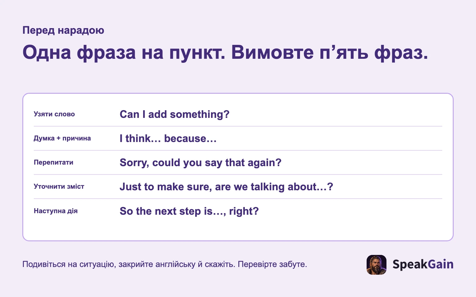 Одна фраза на пункт і п’ять фраз як редакційний орієнтир.