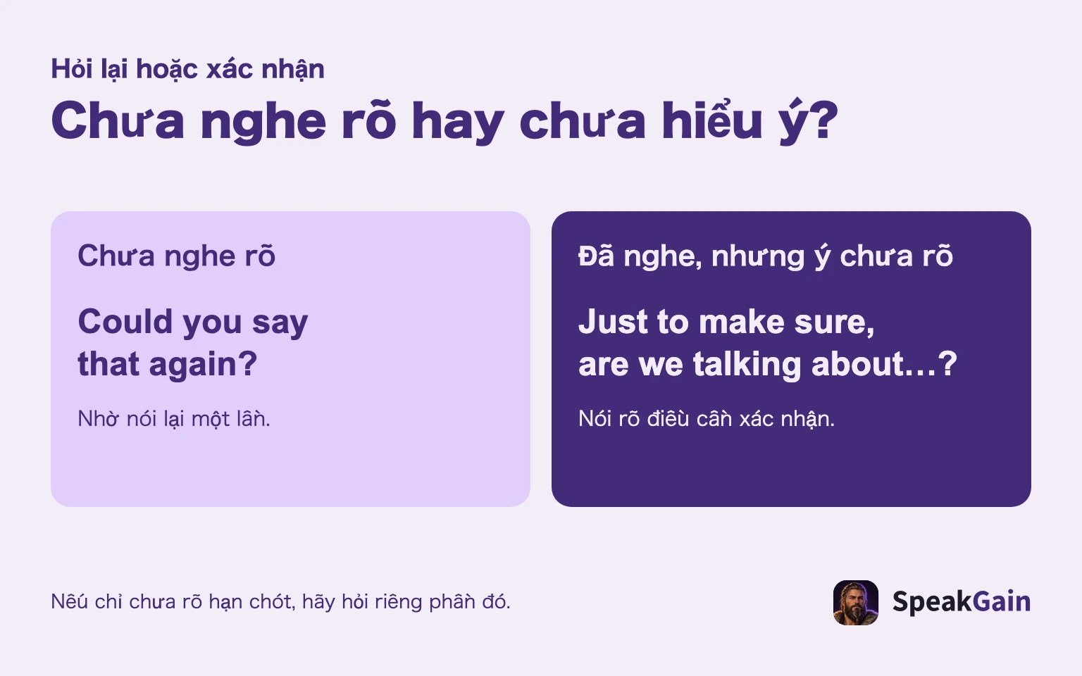 Chưa nghe rõ thì nhờ nói lại; chưa rõ ý thì nêu cách hiểu để kiểm tra.