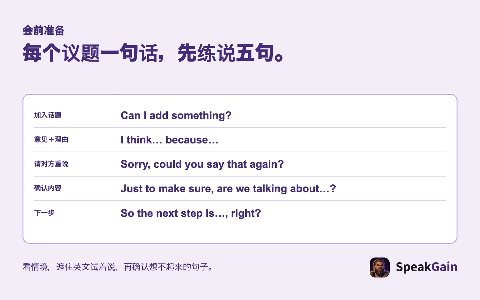 每个议题一句，五句是编辑部的准备目标。