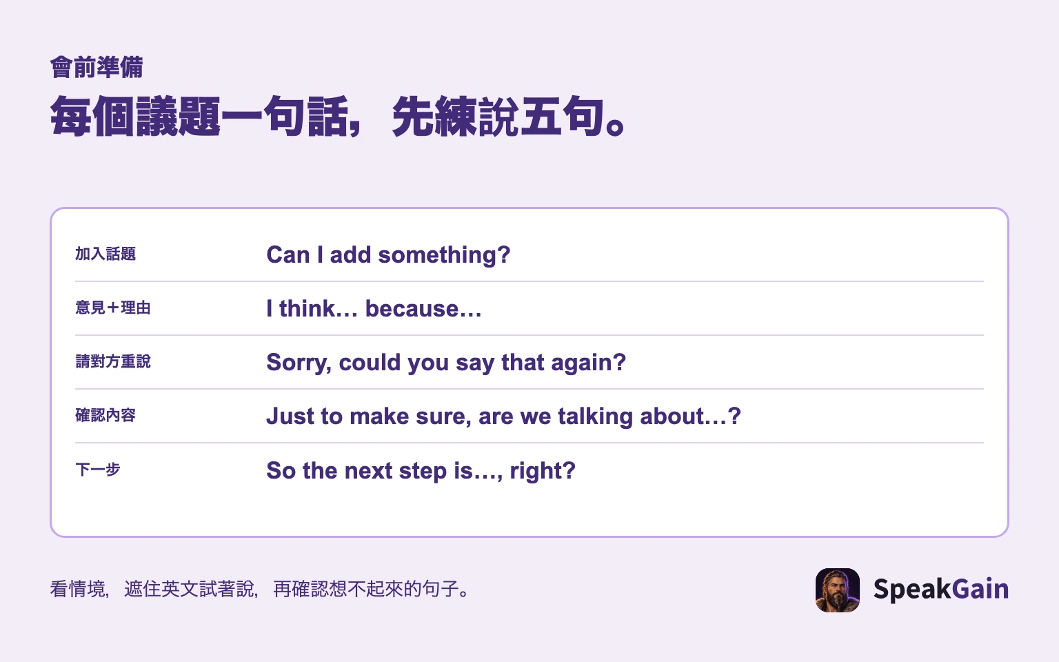每個議題一句,五句是編輯部的準備目標。
