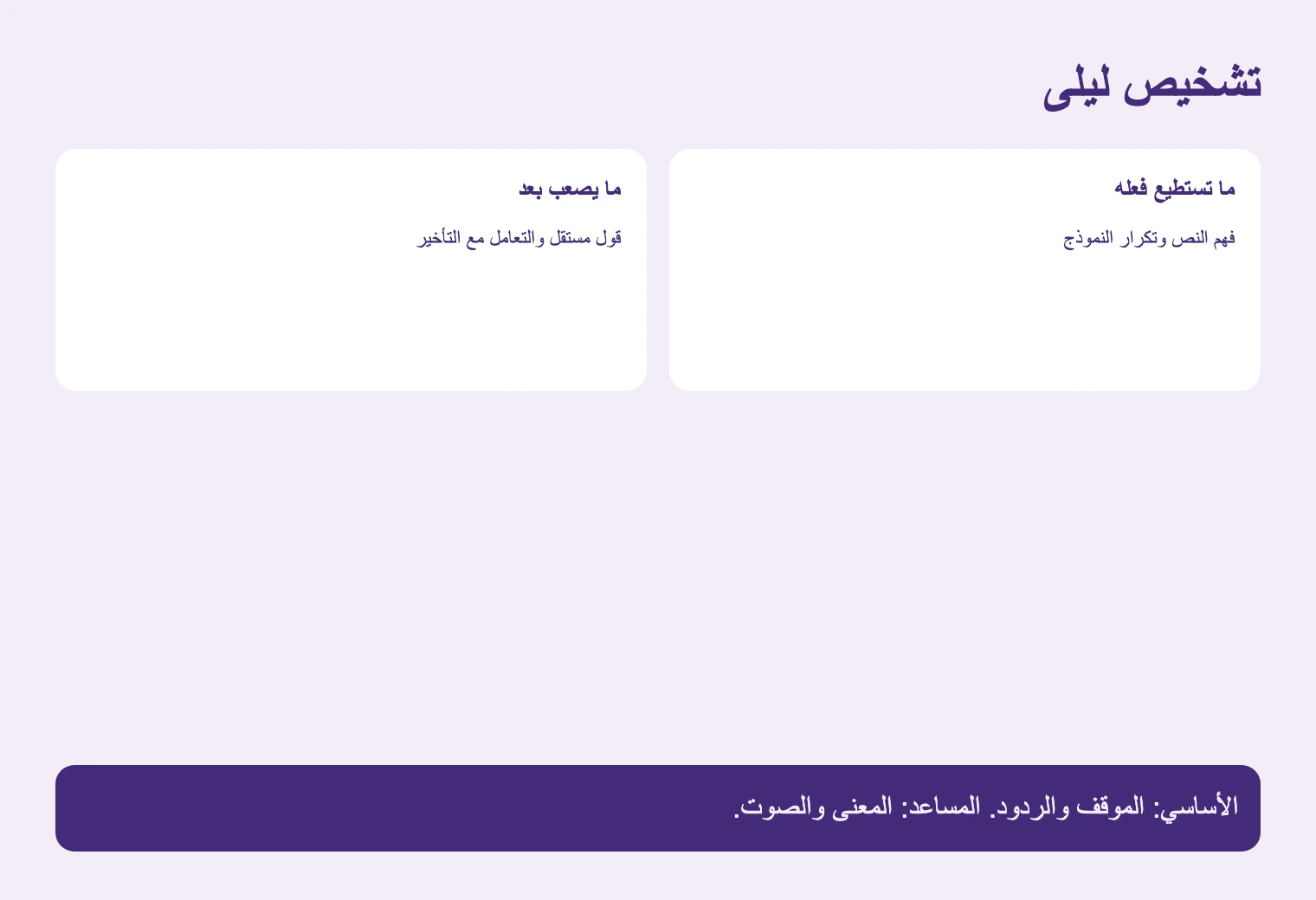 تشخيص ليلى. الأساسي: الموقف والردود. المساعد: المعنى والصوت.