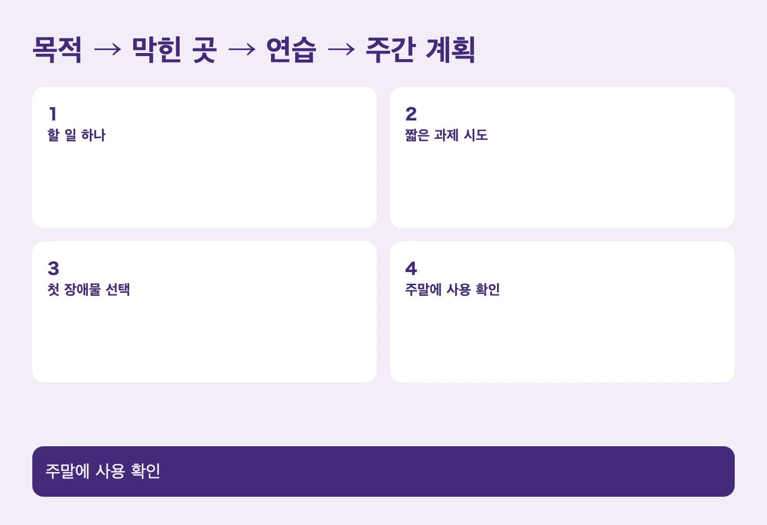 목적 → 막힌 곳 → 연습 → 주간 계획. 주말에 사용 확인