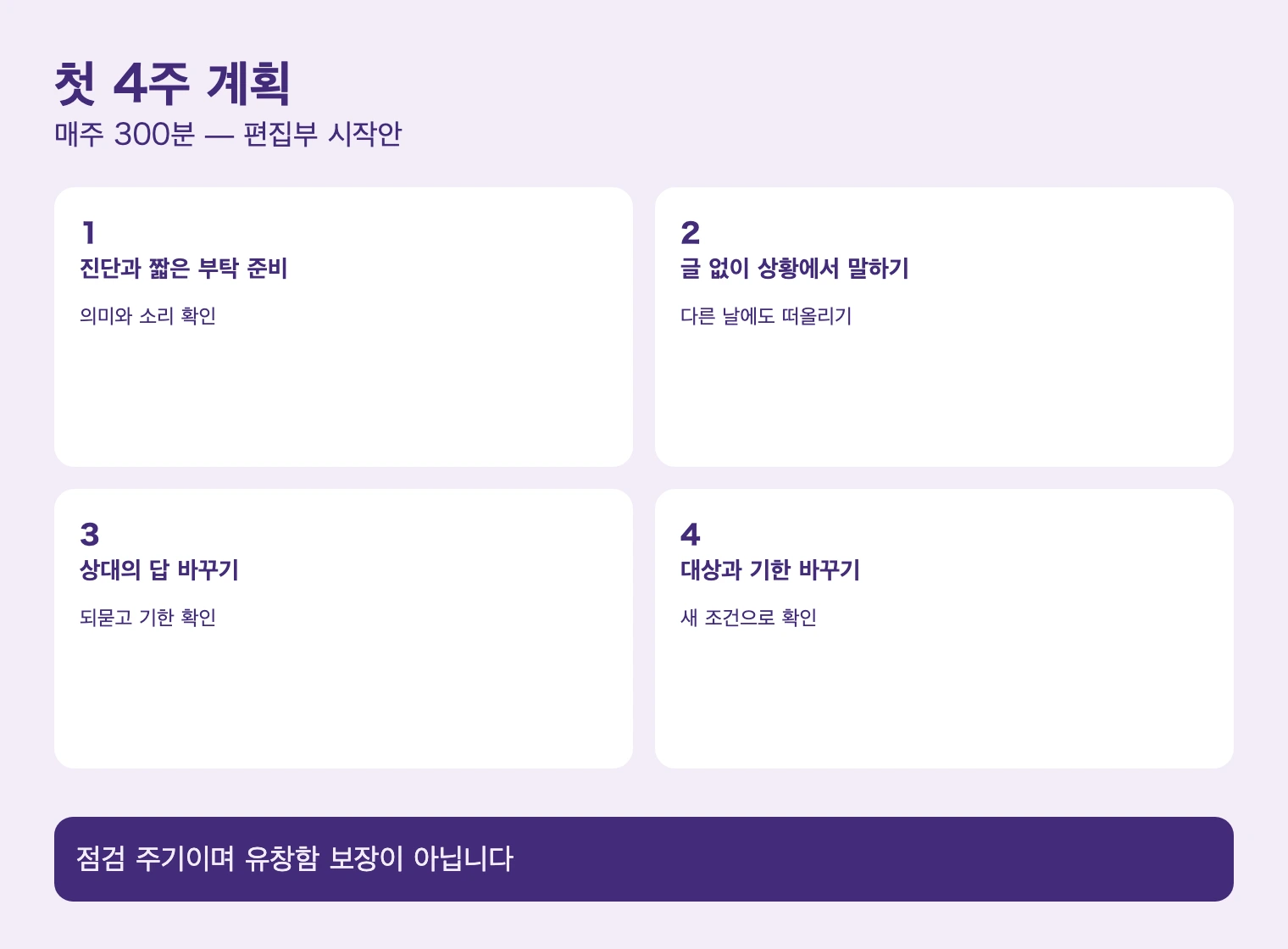첫 4주 계획. 점검 주기이며 유창함 보장이 아닙니다