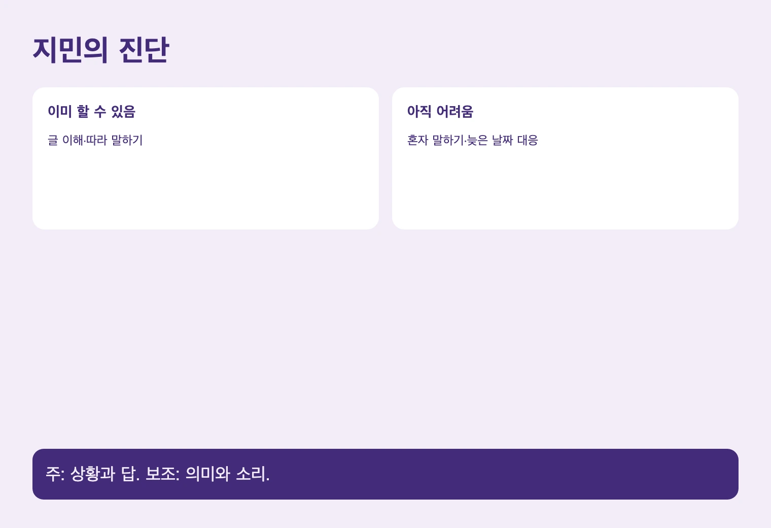 지민의 진단. 주: 상황과 답. 보조: 의미와 소리.