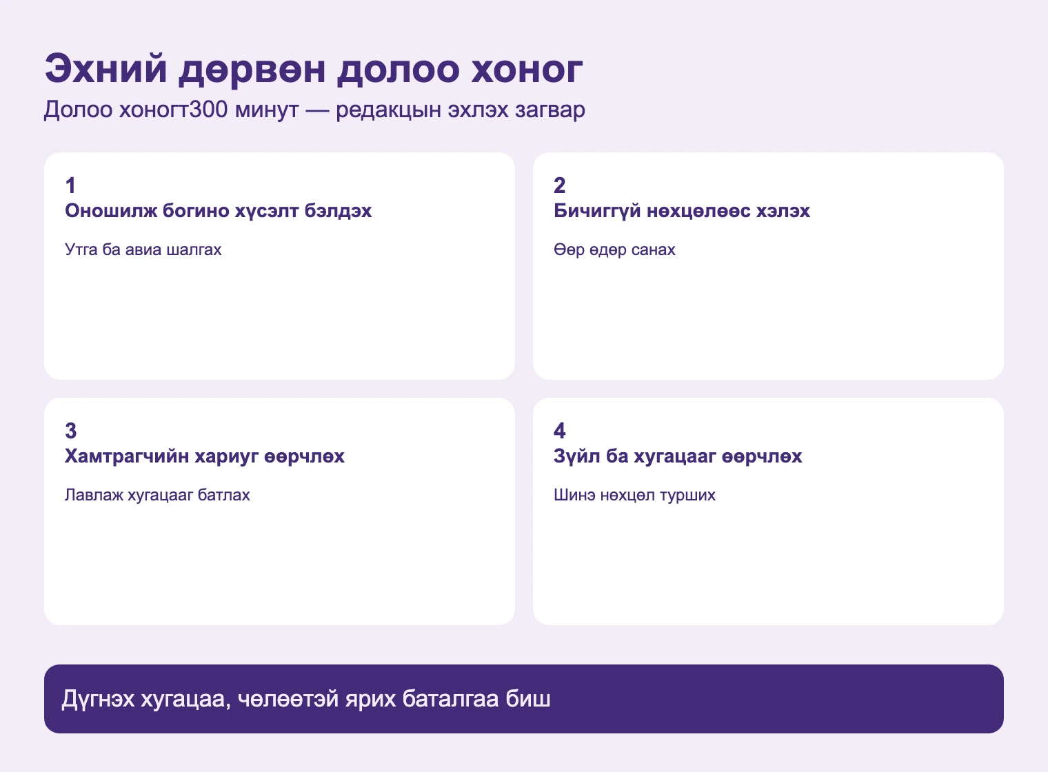 Эхний дөрвөн долоо хоног. Дүгнэх хугацаа, чөлөөтэй ярих баталгаа биш