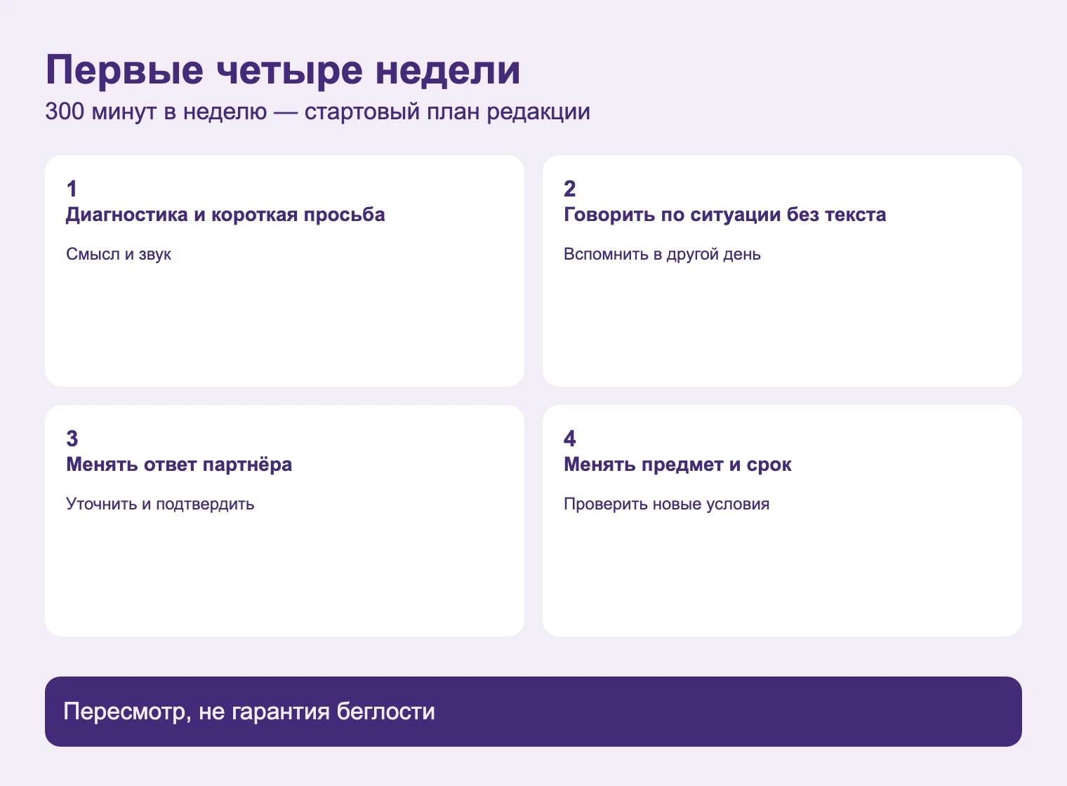 Первые четыре недели. Пересмотр, не гарантия беглости