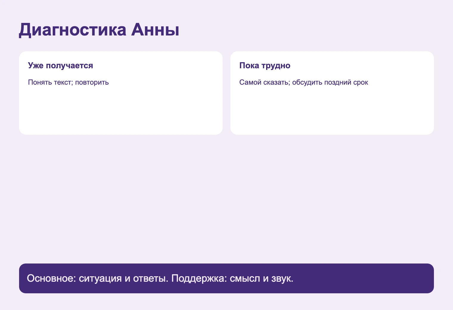 Диагностика Анны. Основное: ситуация и ответы. Поддержка: смысл и звук.