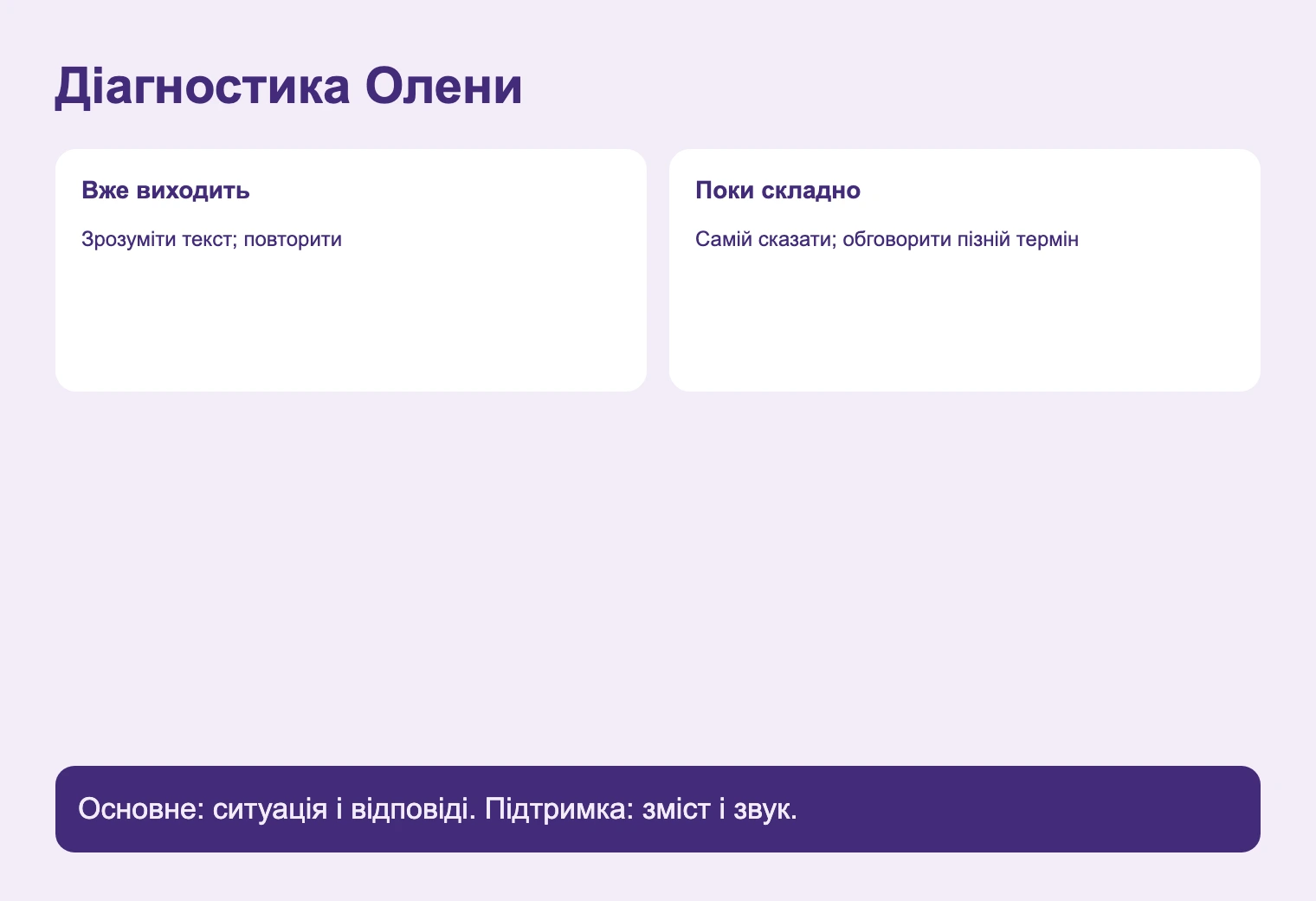Діагностика Олени. Основне: ситуація і відповіді. Підтримка: зміст і звук.