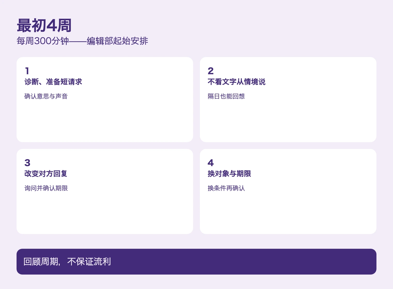 最初4周. 回顾周期，不保证流利