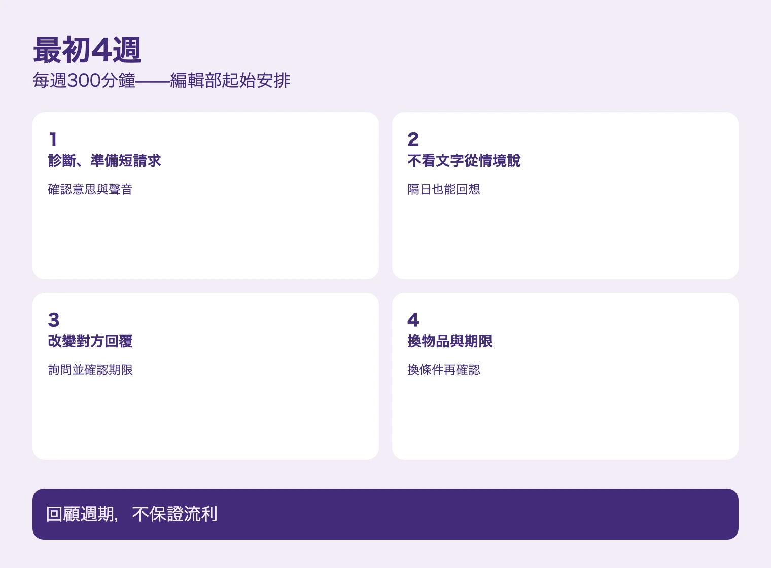 最初4週. 回顧週期，不保證流利