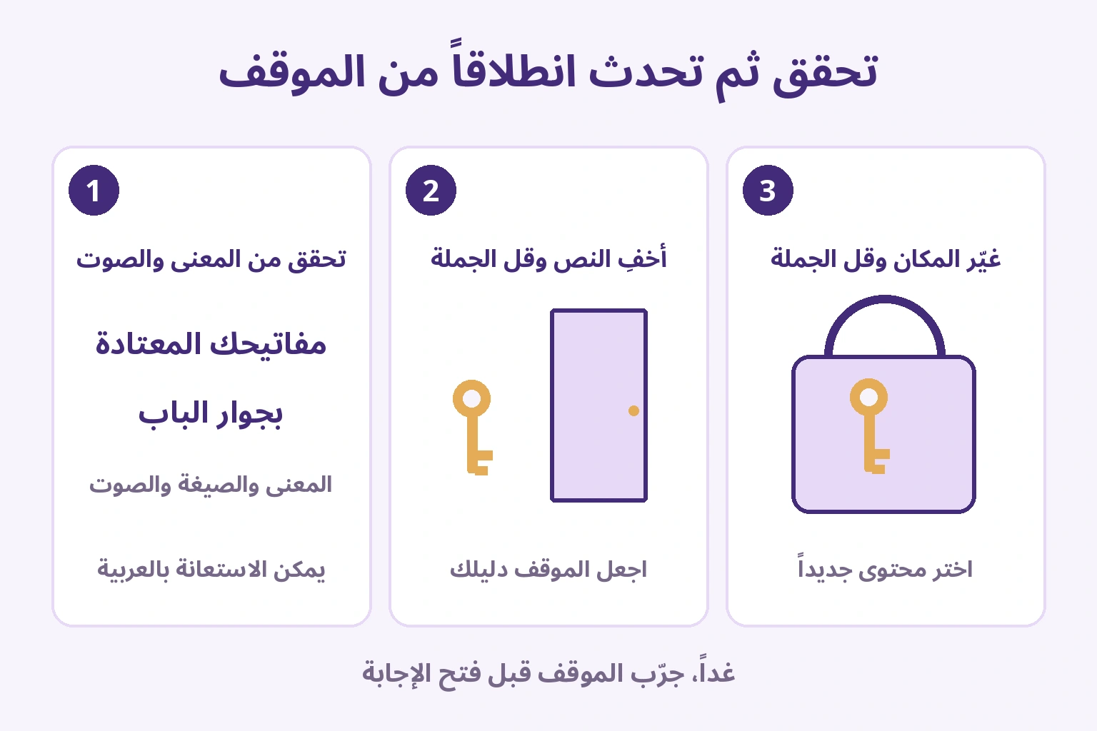 التحقق من المعنى والصوت ثم إخفاء النص وقول جملة عن المفاتيح بجوار الباب وتغيير المكان إلى الحقيبة