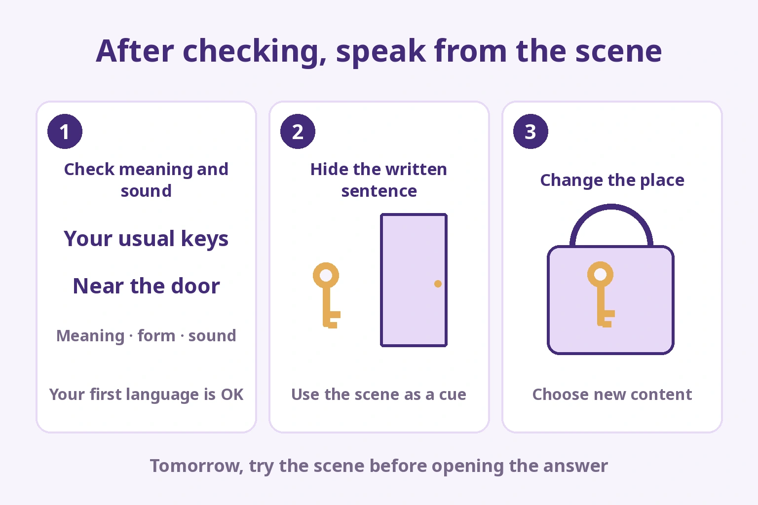 Check meaning and sound, hide the writing and speak from the keys near the door, then change the place to a bag