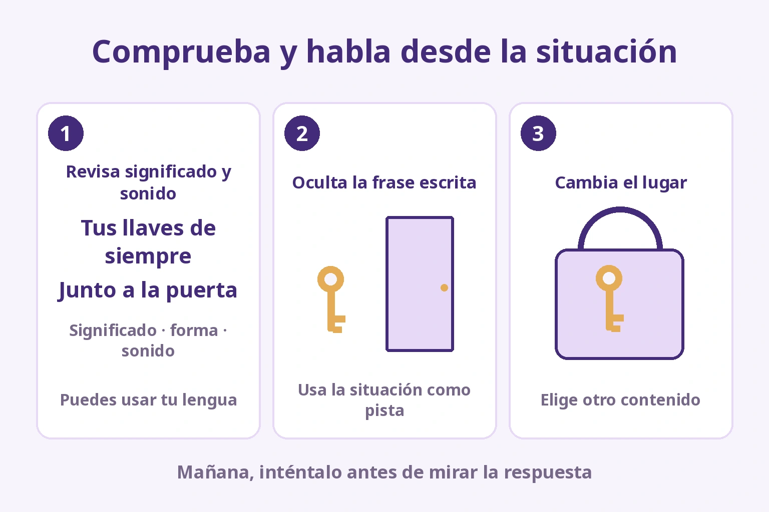 Comprobar significado y sonido, ocultar el texto y hablar desde las llaves junto a la puerta, y después cambiar el lugar a una bolsa