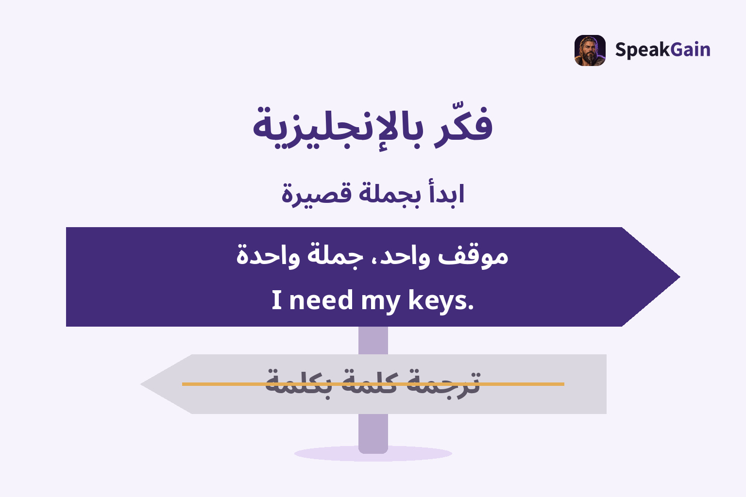 لافتات طريق في الوسط: جملة من موقف باتجاه اليمين وترجمة كلمة بكلمة باتجاه اليسار وعليها خط إلغاء