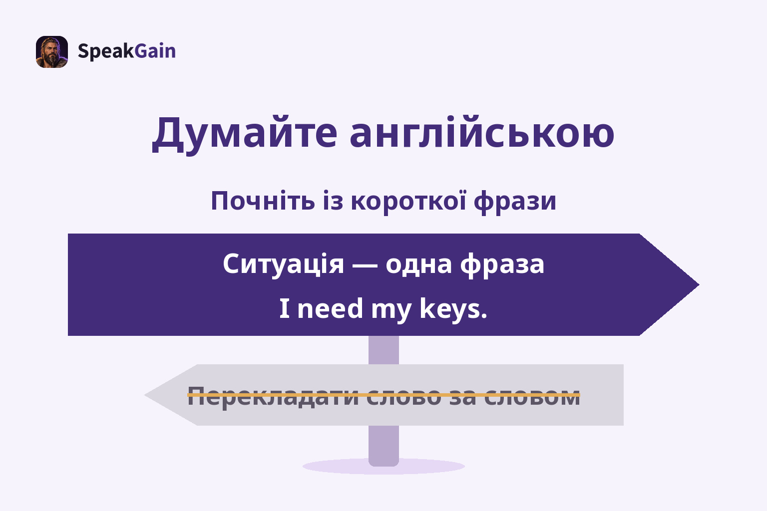 Дорожні вказівники по центру: фраза за ситуацією праворуч, перекреслений переклад слово за словом ліворуч