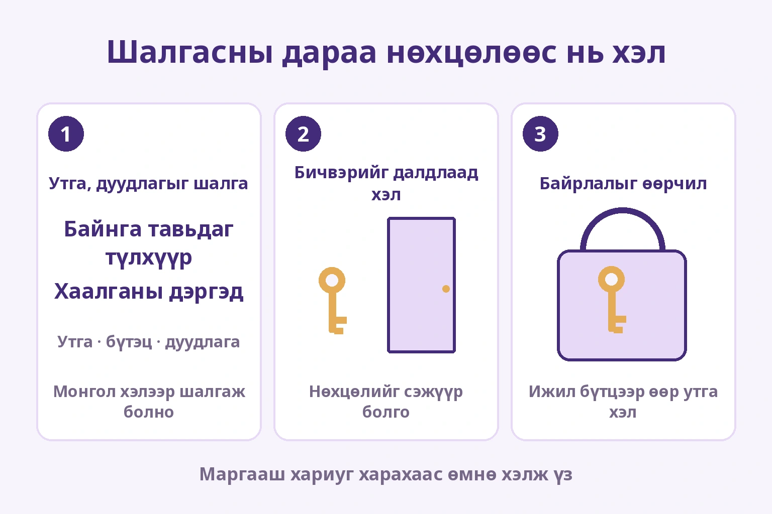 Утга, дуудлагыг шалгаад бичвэрийг далдлан хаалганы дэргэдэх түлхүүрээс өгүүлбэр хэлж, дараа нь байрлалыг цүнх болгон өөрчлөх