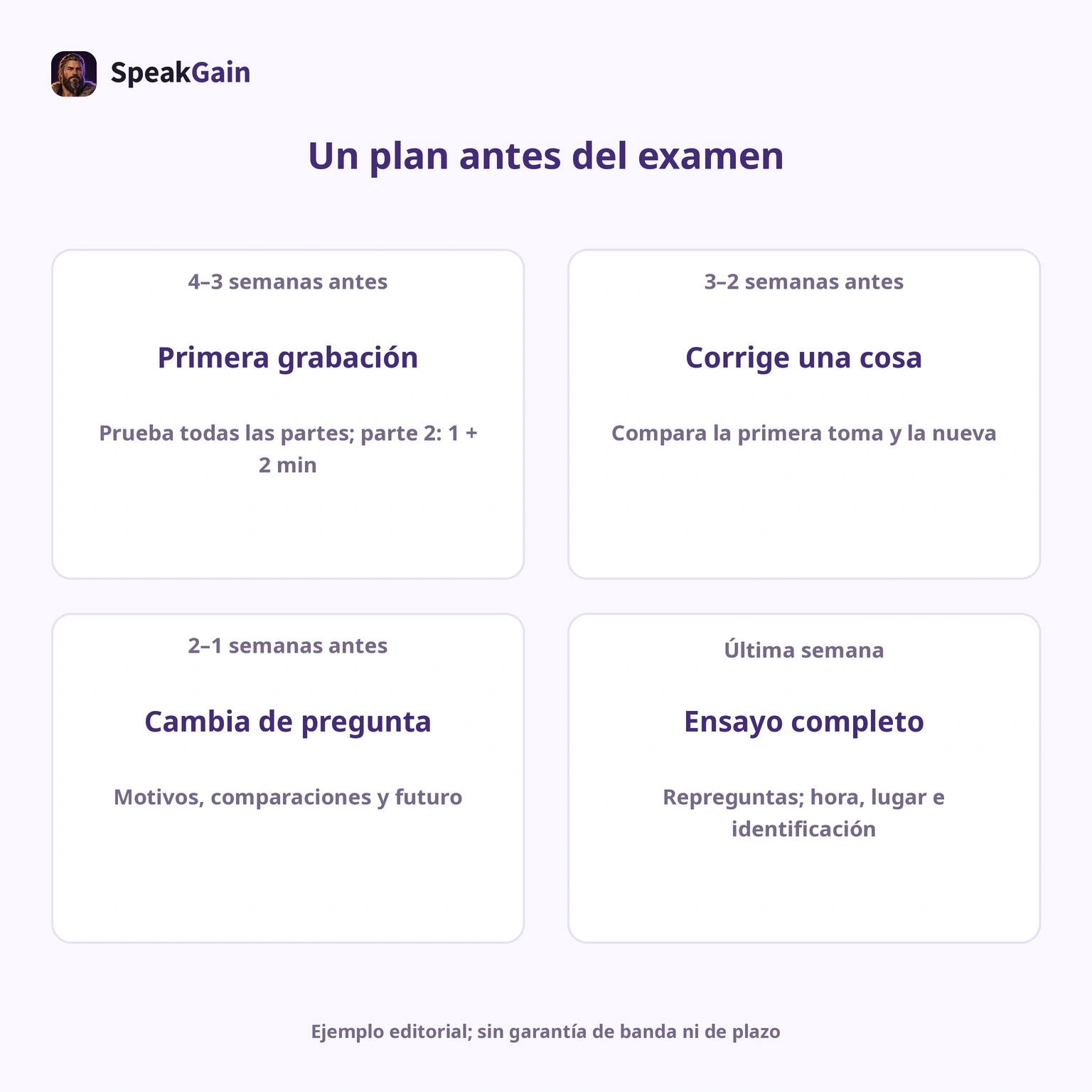 El punto de partida, objetivo y tiempo disponible afectan el plazo necesario. Es una distribución editorial.