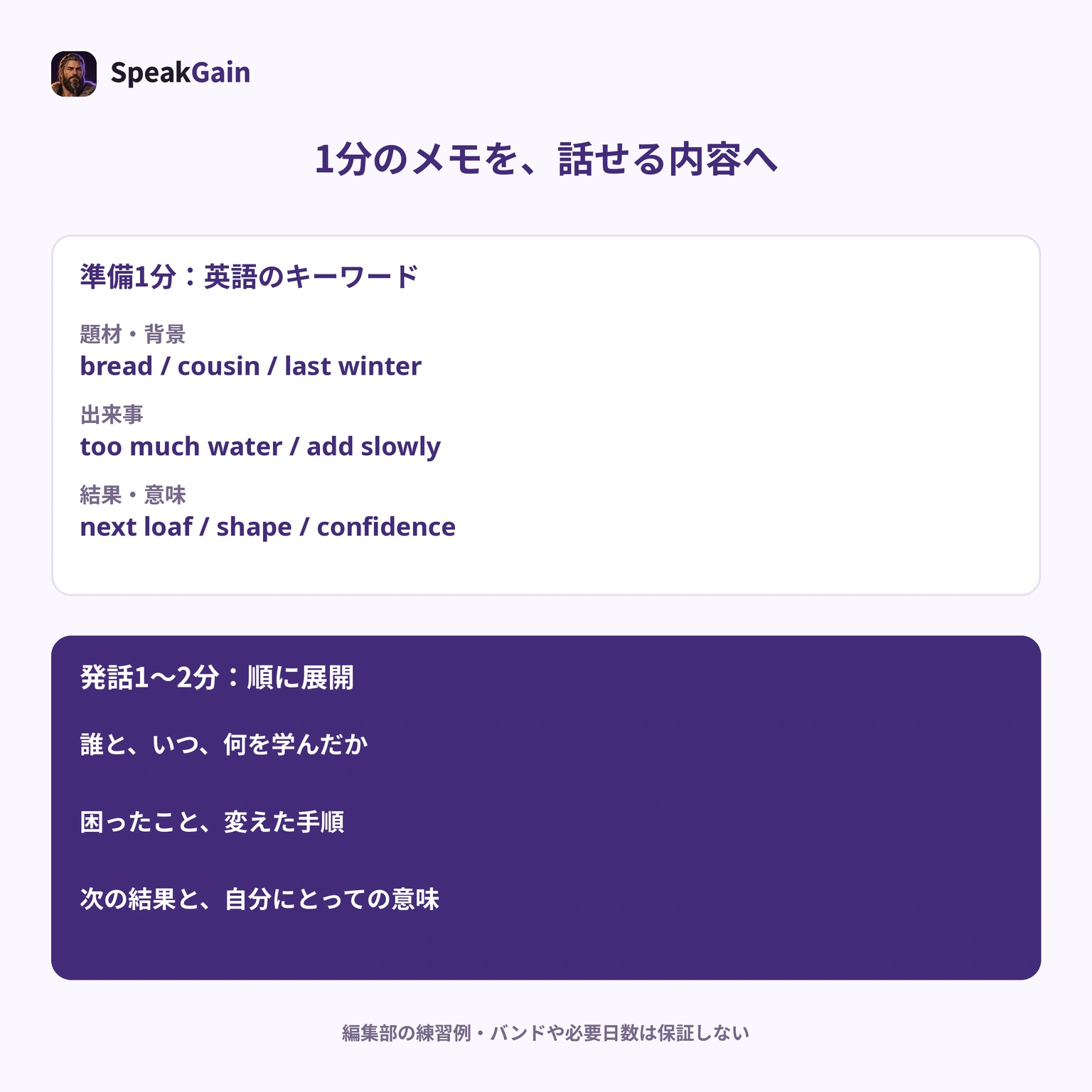 Part 2の1分で、題材、出来事、結果のキーワードを残し、背景から変化まで話す編集部の練習図
