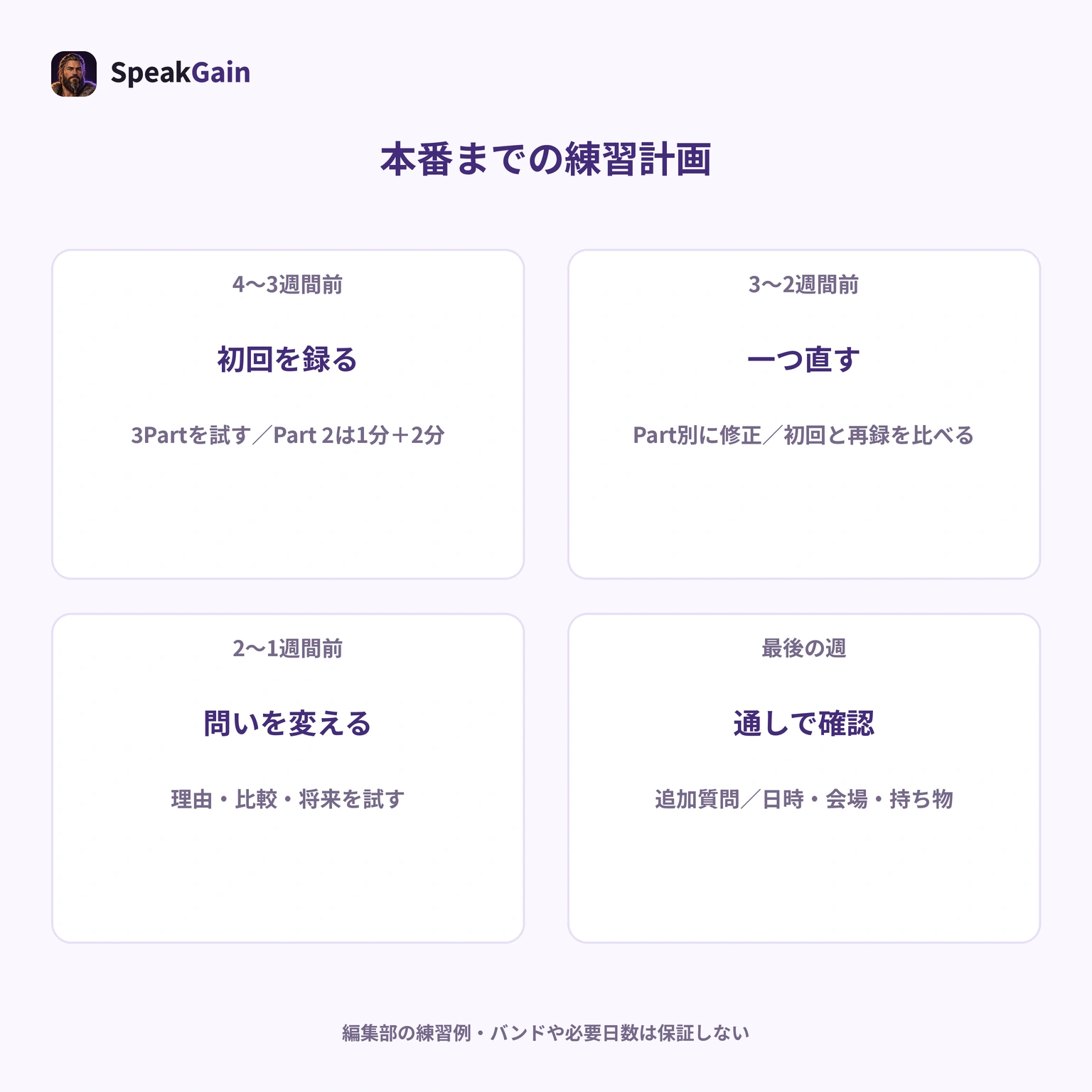 初回録音で課題を選び、Part別に一つ直し、違う問いで試し、試験直前に通し練習する編集部の4週間計画
