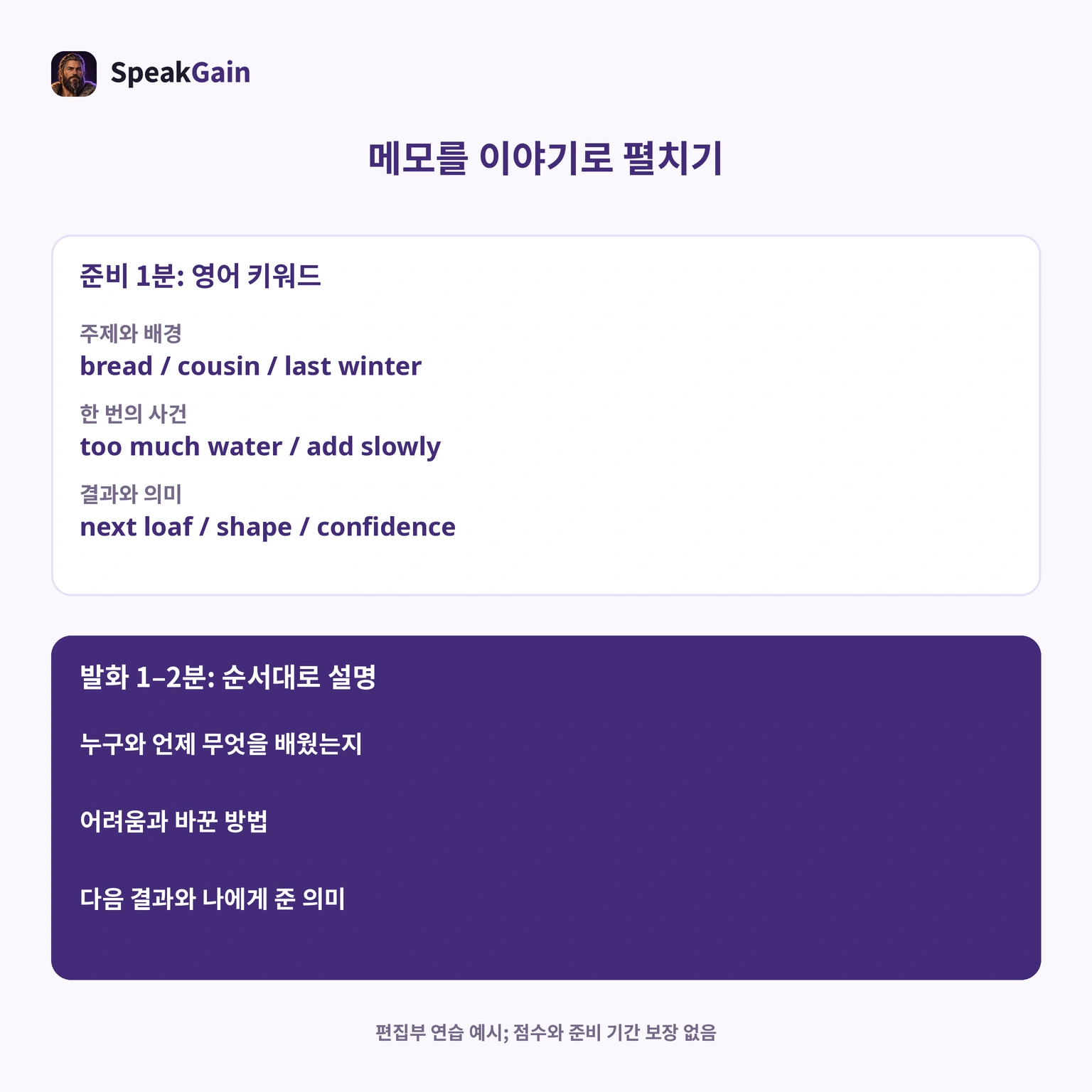 준비 1분과 발화 1–2분은 공식 형식입니다. 메모 배분과 전개 순서는 편집부 제안입니다.